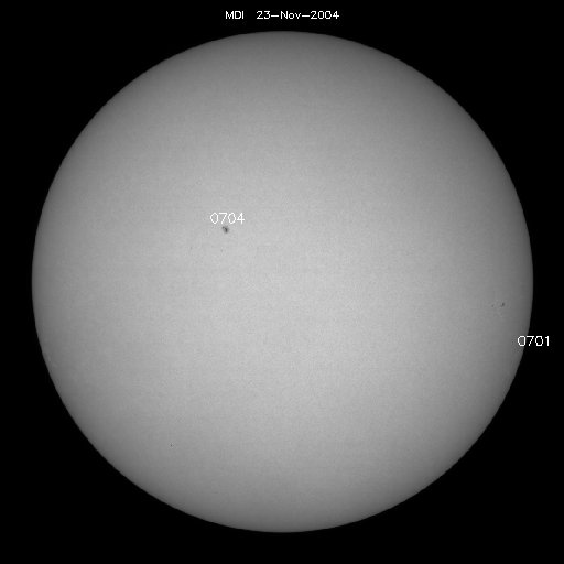 Sunspot regions