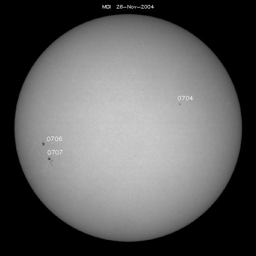 Sunspot regions