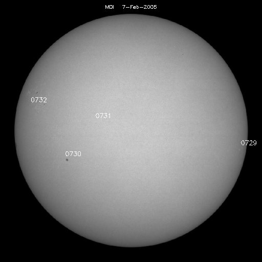 Sunspot regions