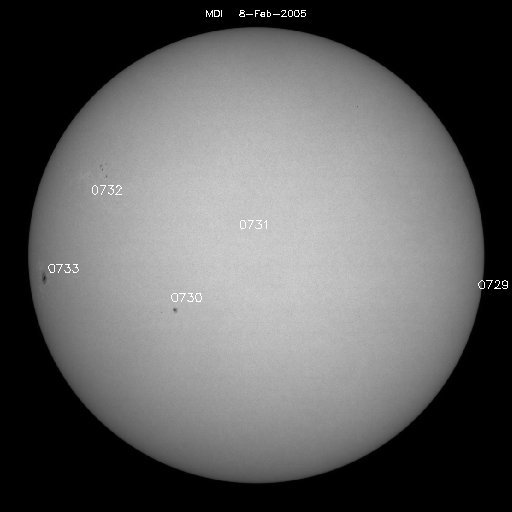 Sunspot regions