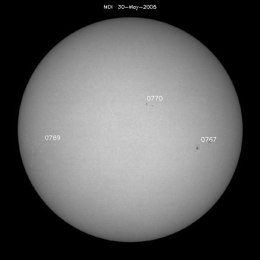 Sunspot regions