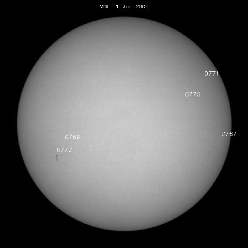 Sunspot regions