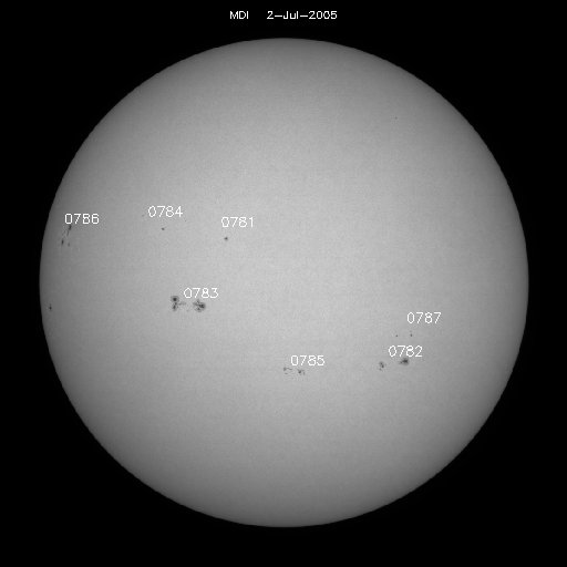 Sunspot regions