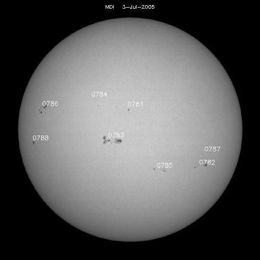 Sunspot regions