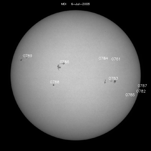 Sunspot regions