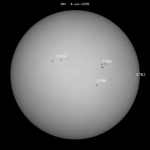 Sunspot regions