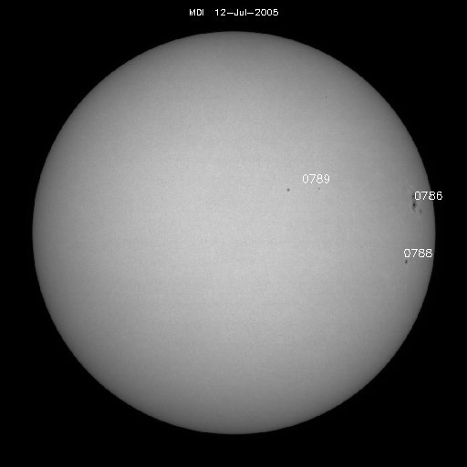 Sunspot regions