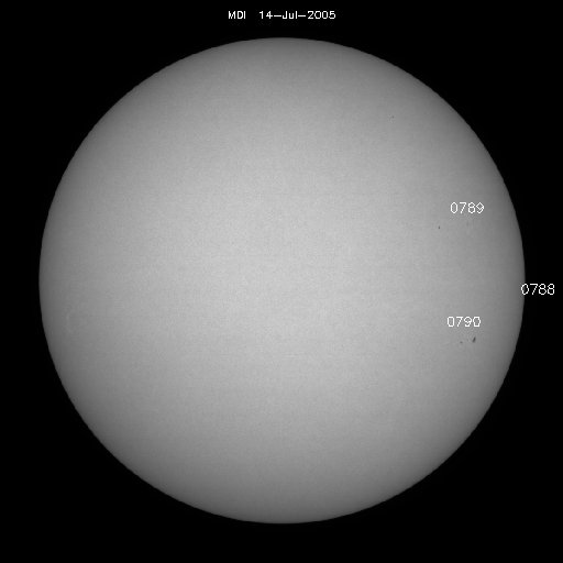 Sunspot regions