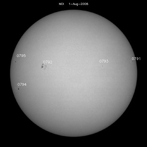 Sunspot regions