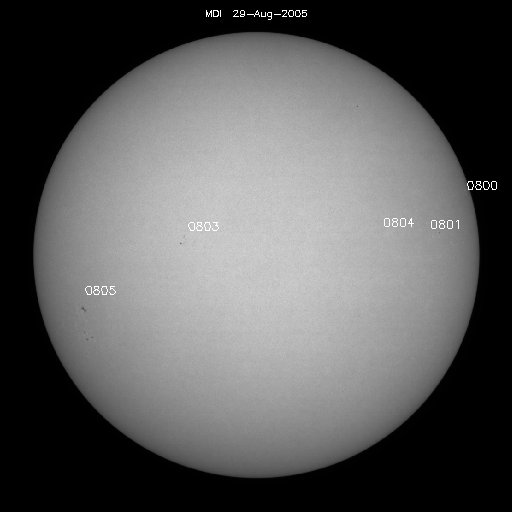 Sunspot regions