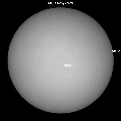 Sunspot regions