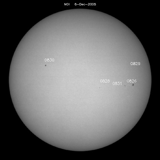 Sunspot regions