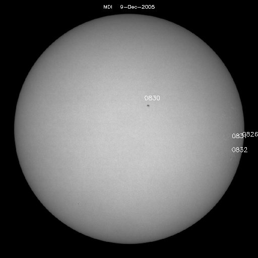 Sunspot regions