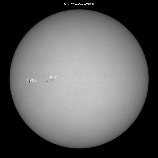 Sunspot regions