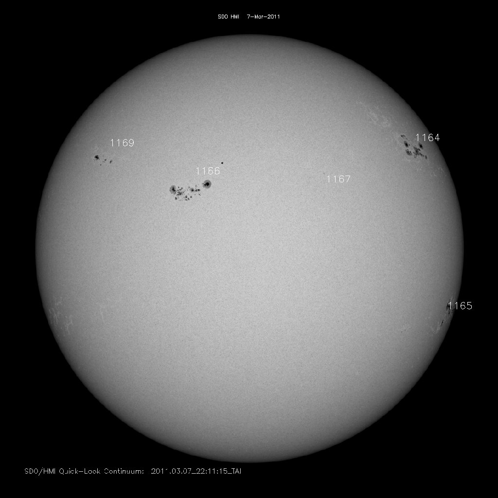 Sunspot regions