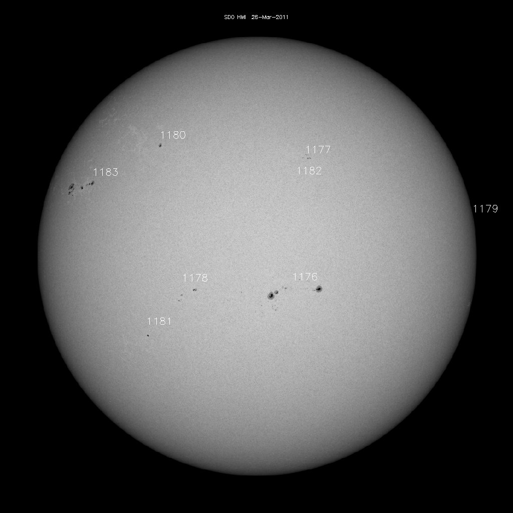 Sunspot regions