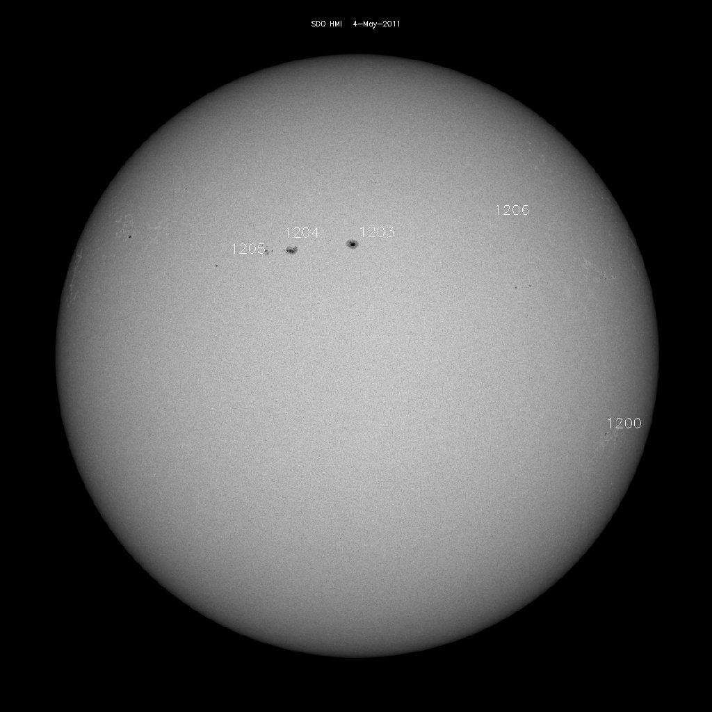 Sunspot regions