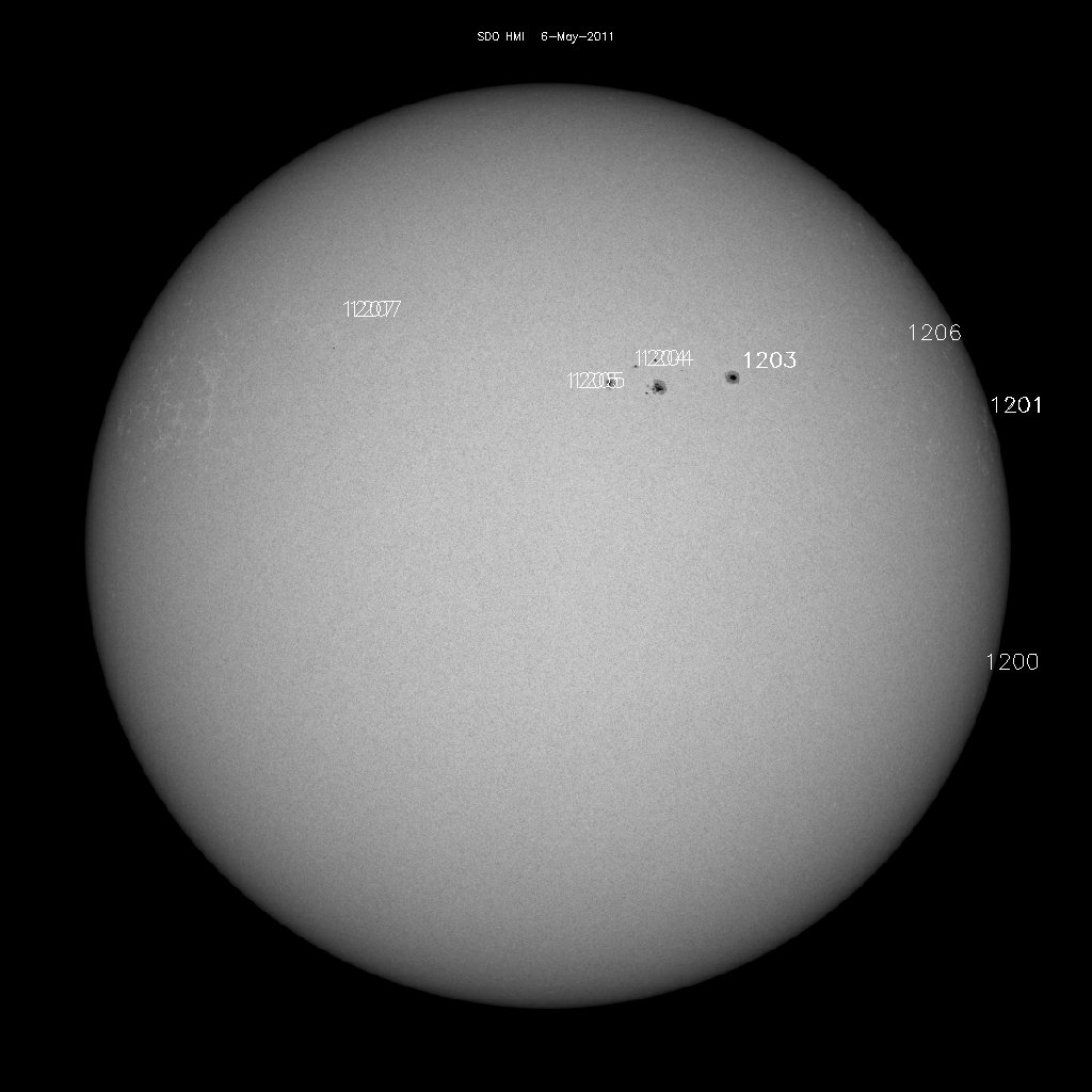 Sunspot regions