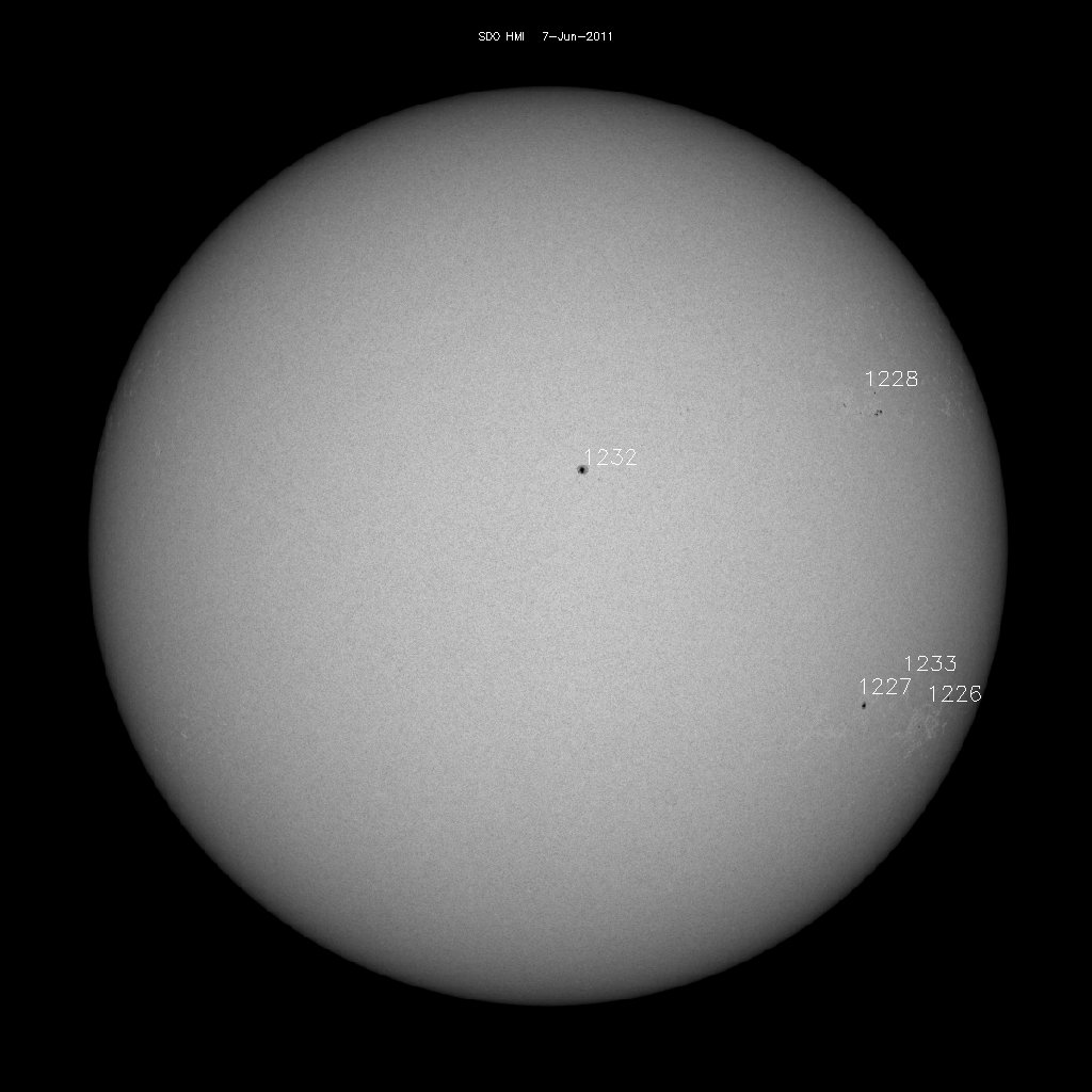 Sunspot regions