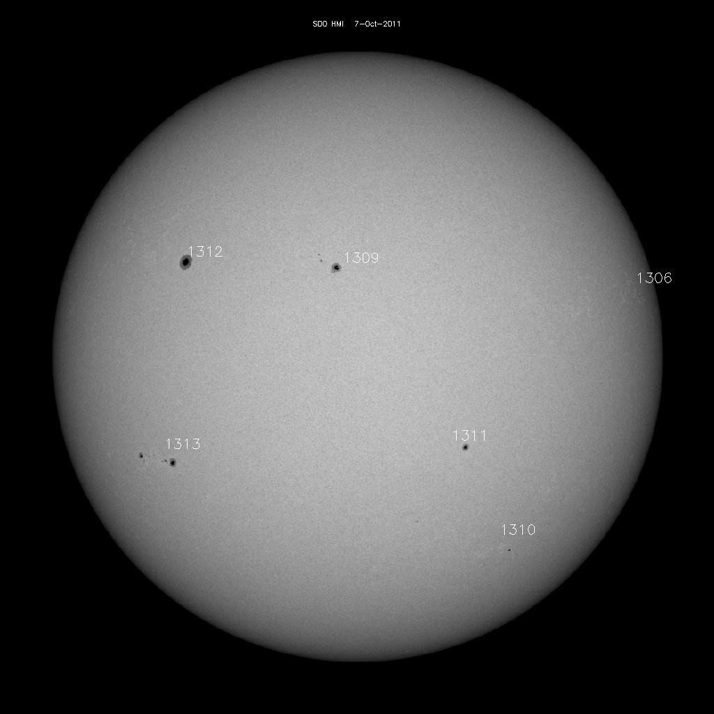 Sunspot regions