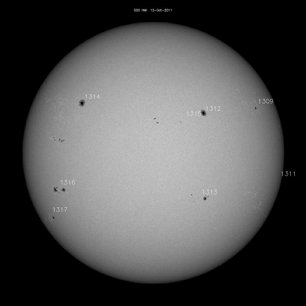 Sunspot regions