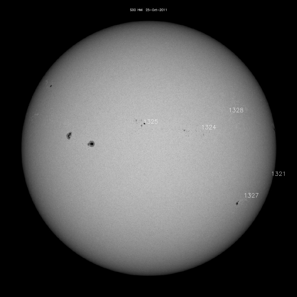 Sunspot regions