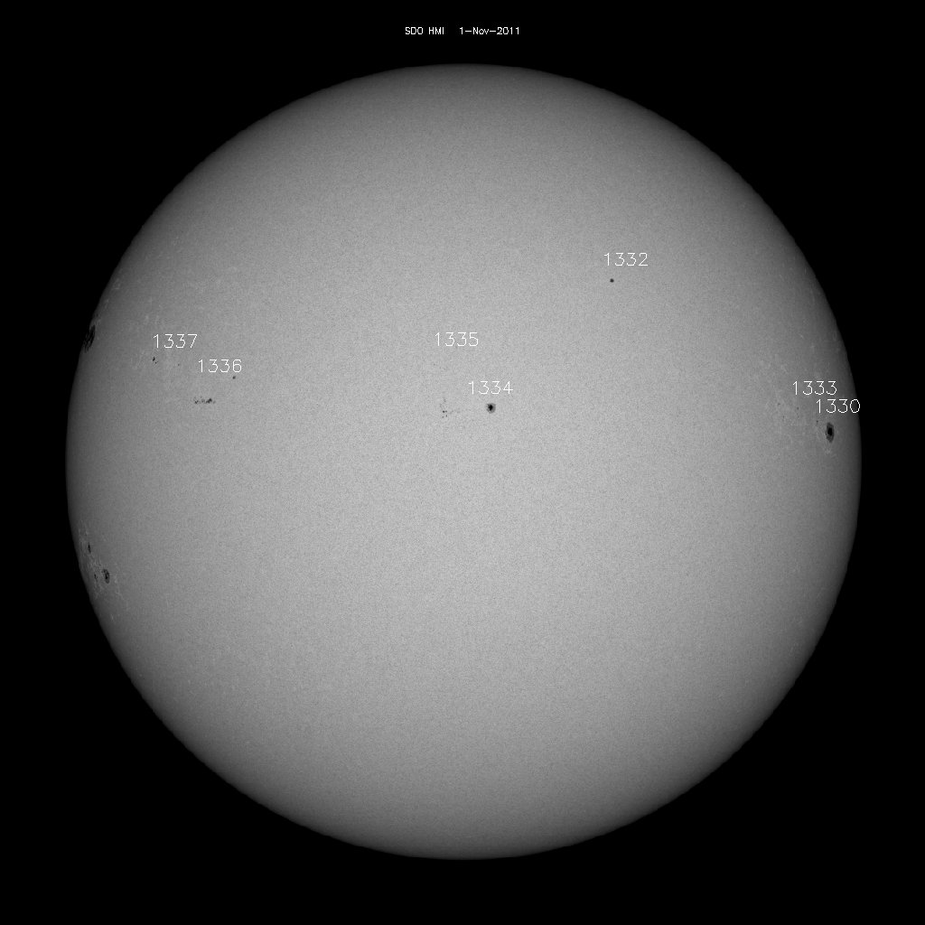 Sunspot regions