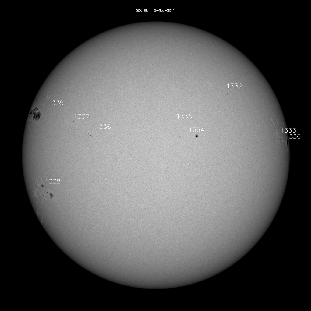 Sunspot regions