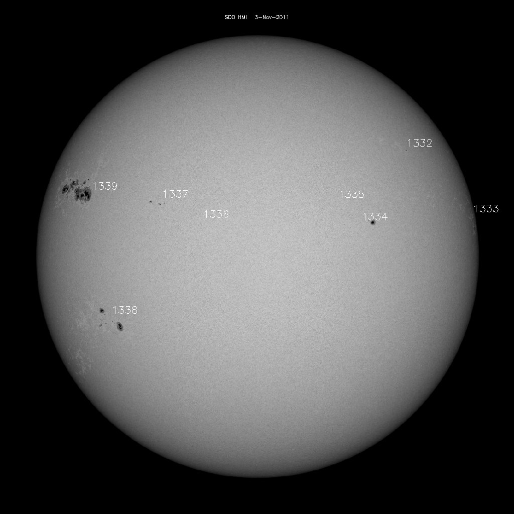 Sunspot regions