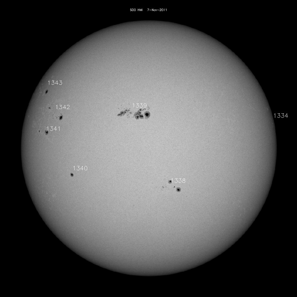 Sunspot regions