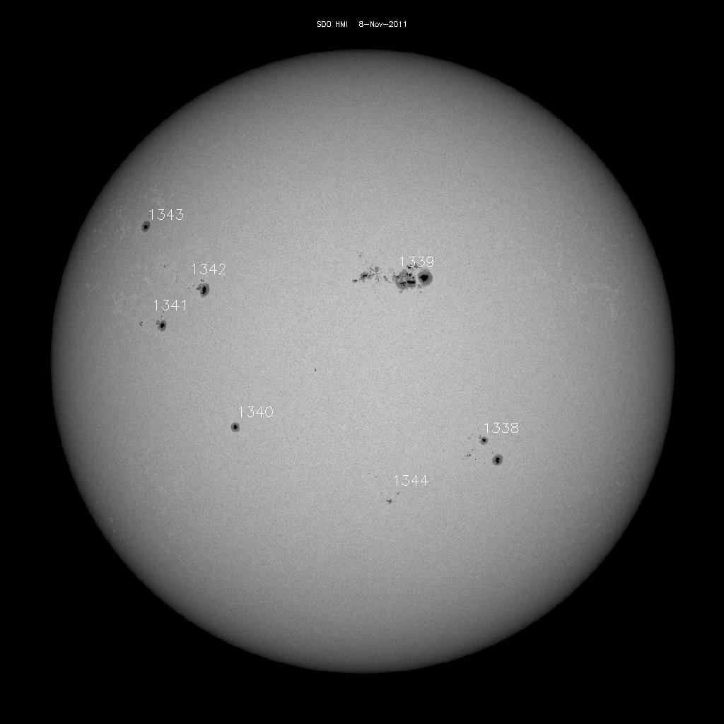 Sunspot regions