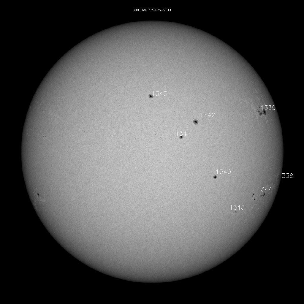 Sunspot regions