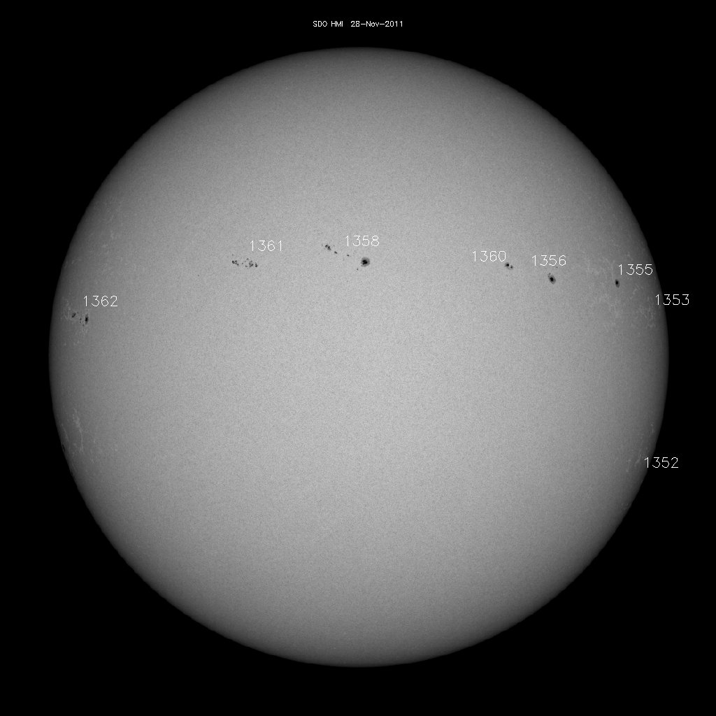 Sunspot regions