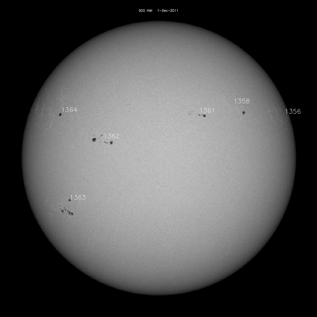 Sunspot regions