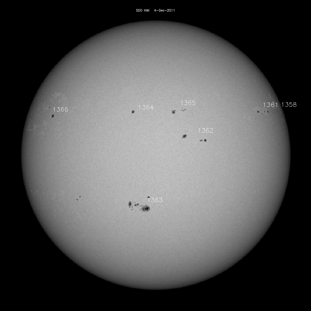 Sunspot regions