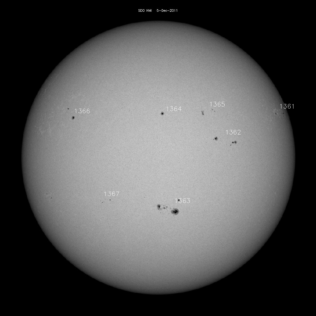 Sunspot regions