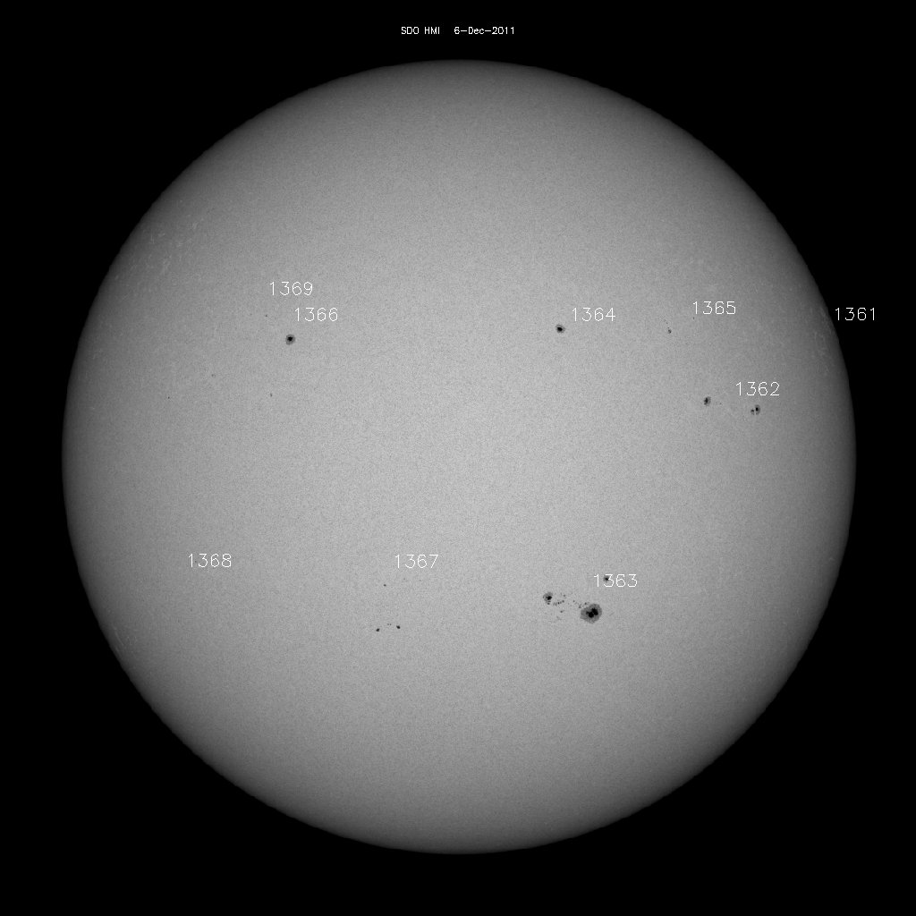 Sunspot regions