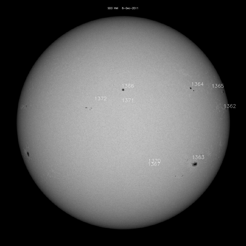 Sunspot regions