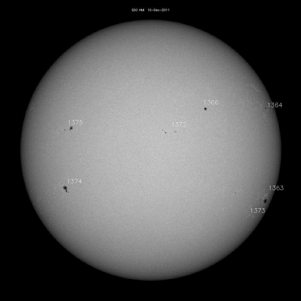 Sunspot regions