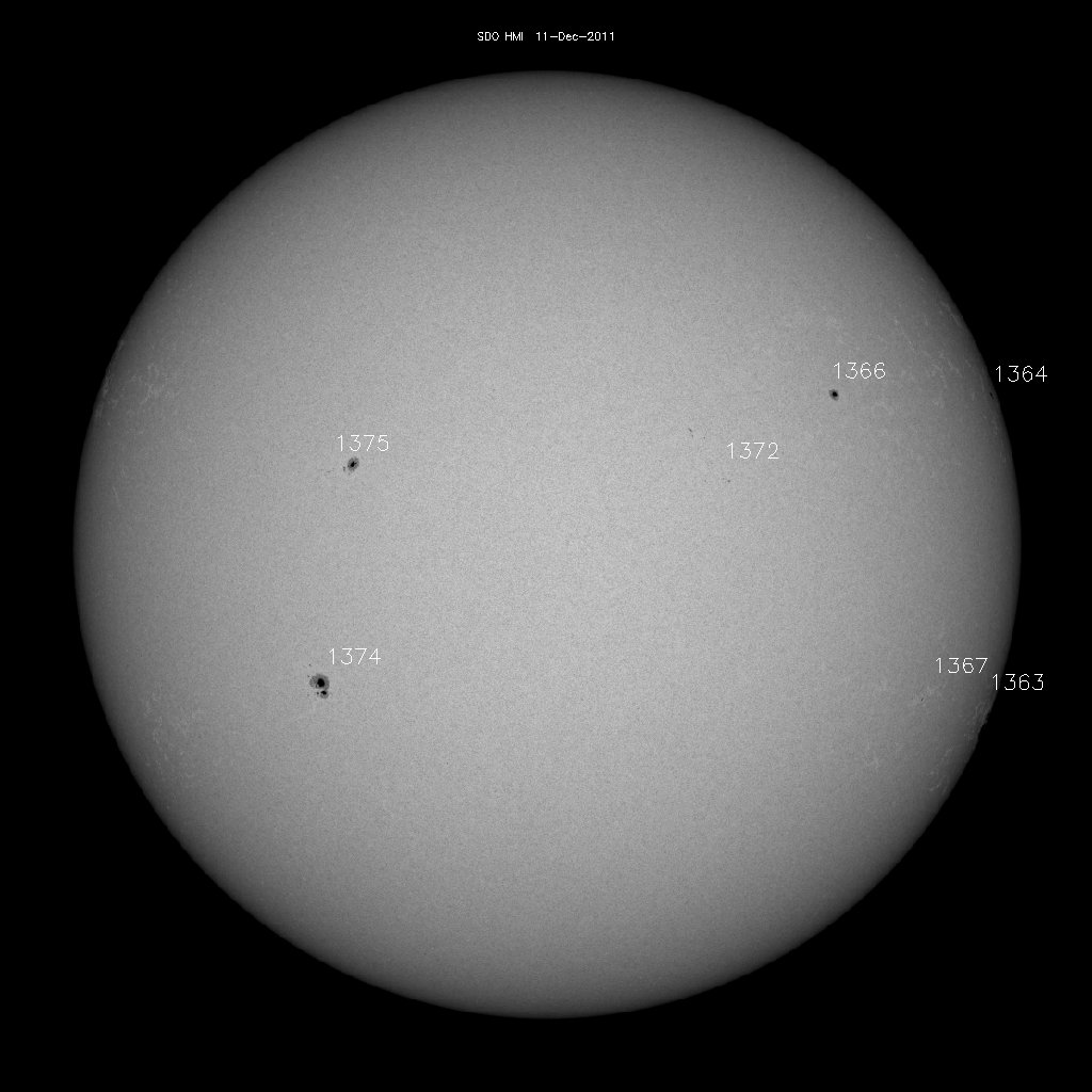 Sunspot regions