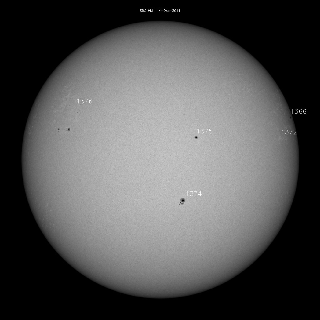 Sunspot regions