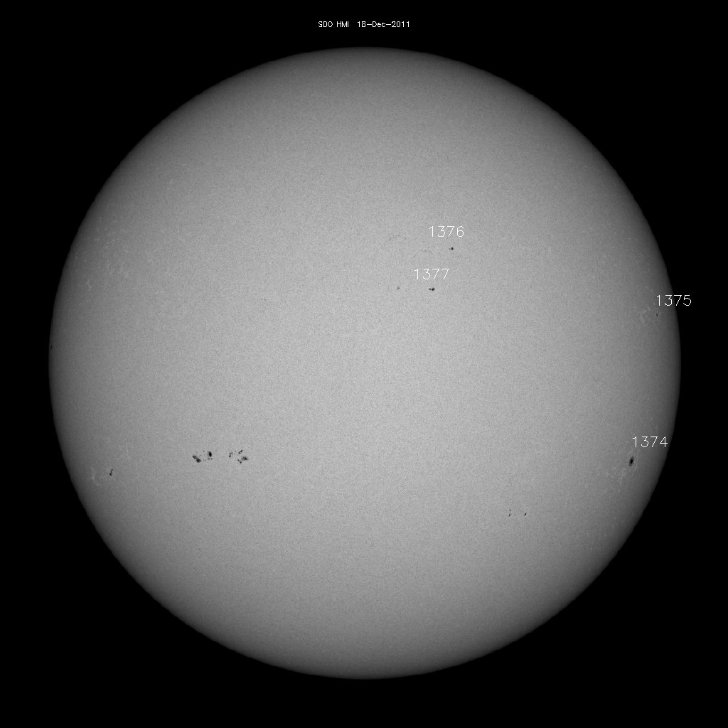 Sunspot regions