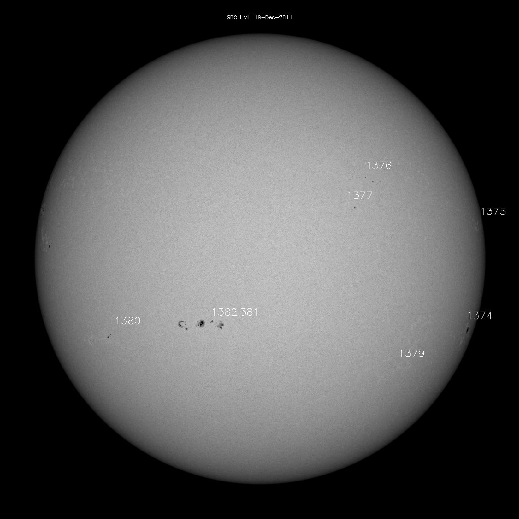 Sunspot regions