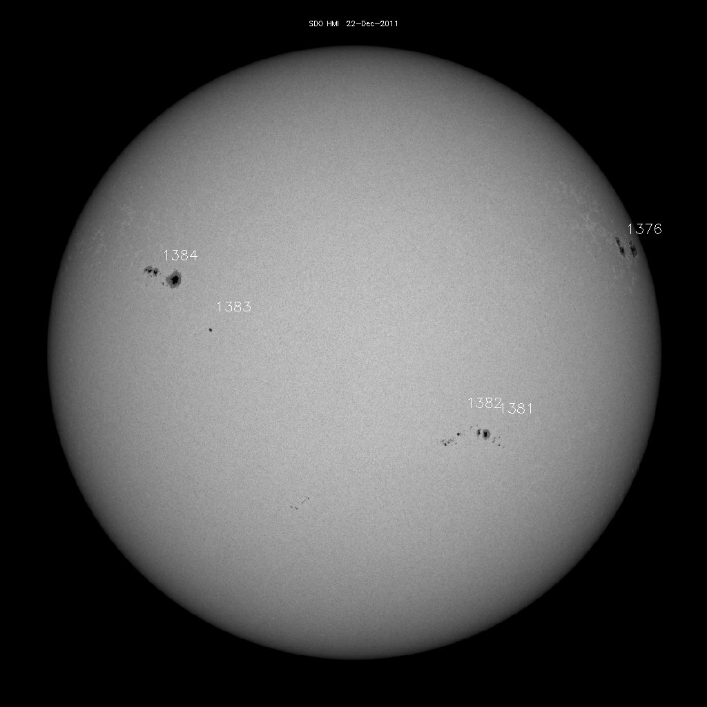 Sunspot regions