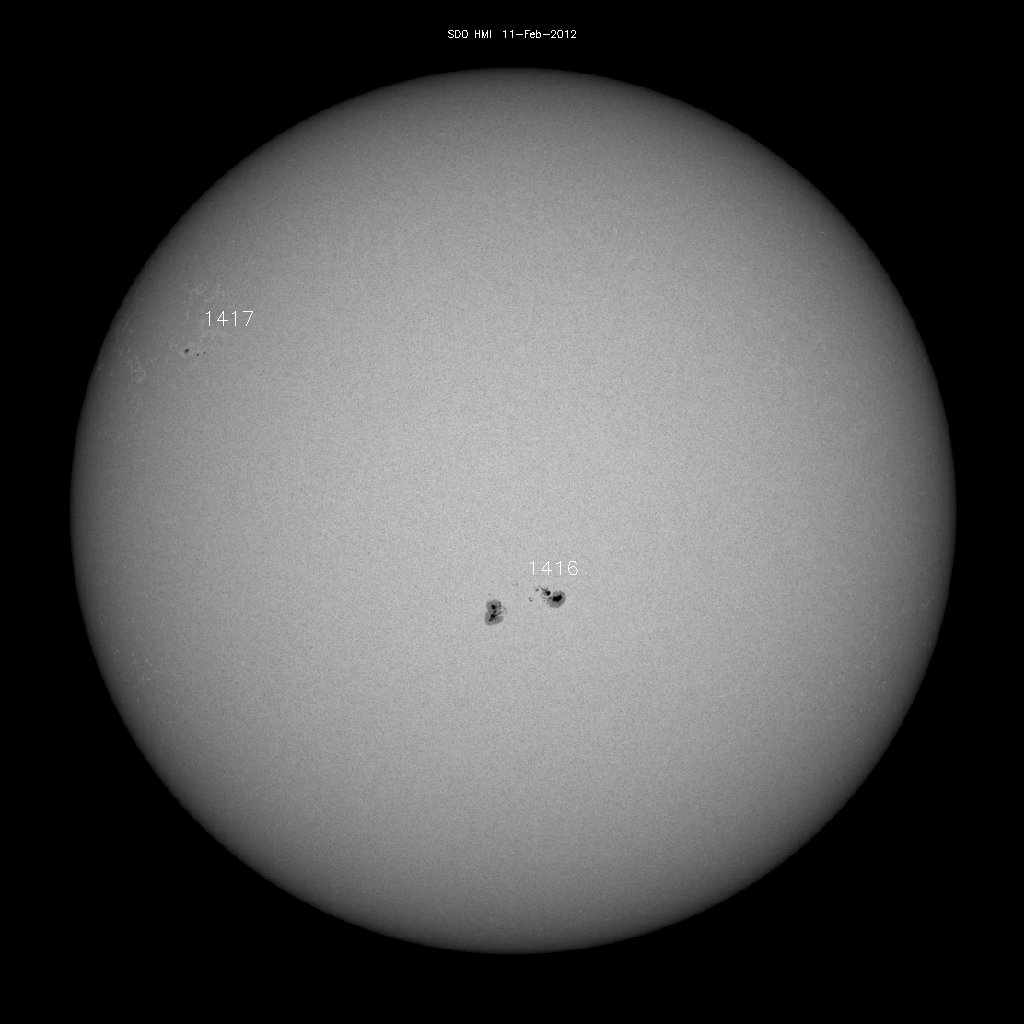 Sunspot regions