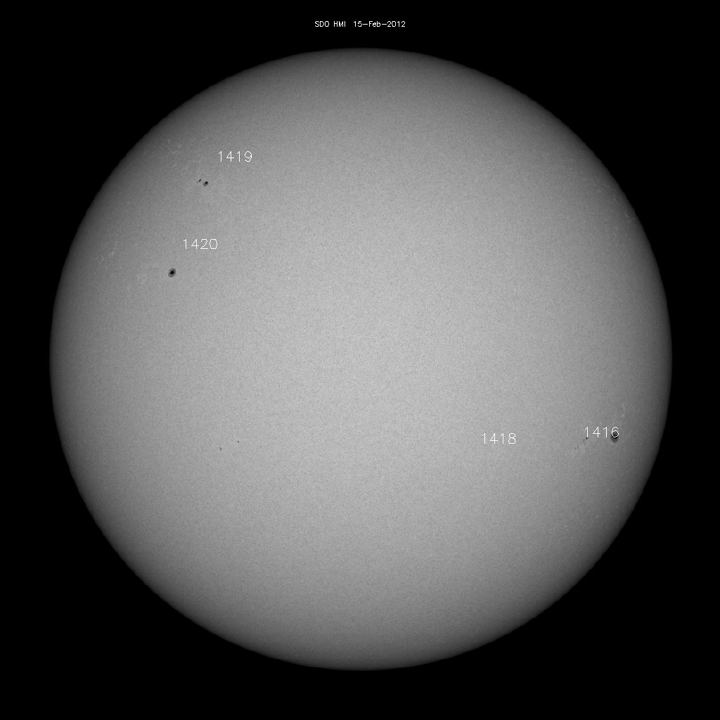 Sunspot regions