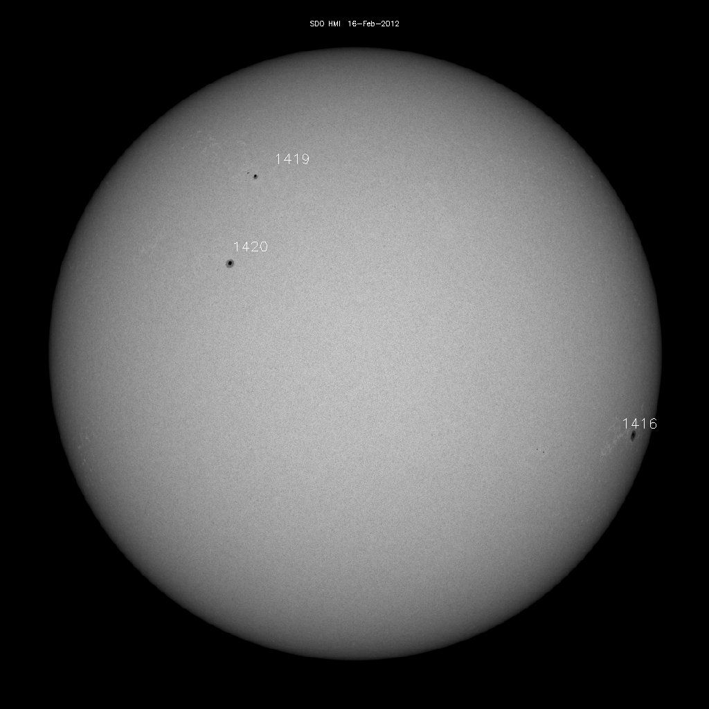 Sunspot regions