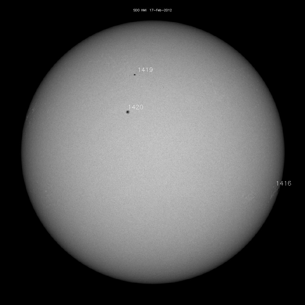 Sunspot regions