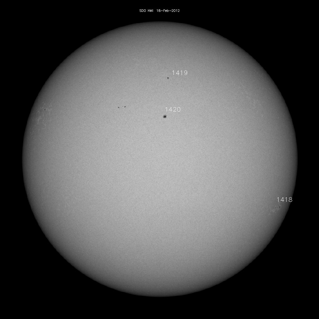 Sunspot regions