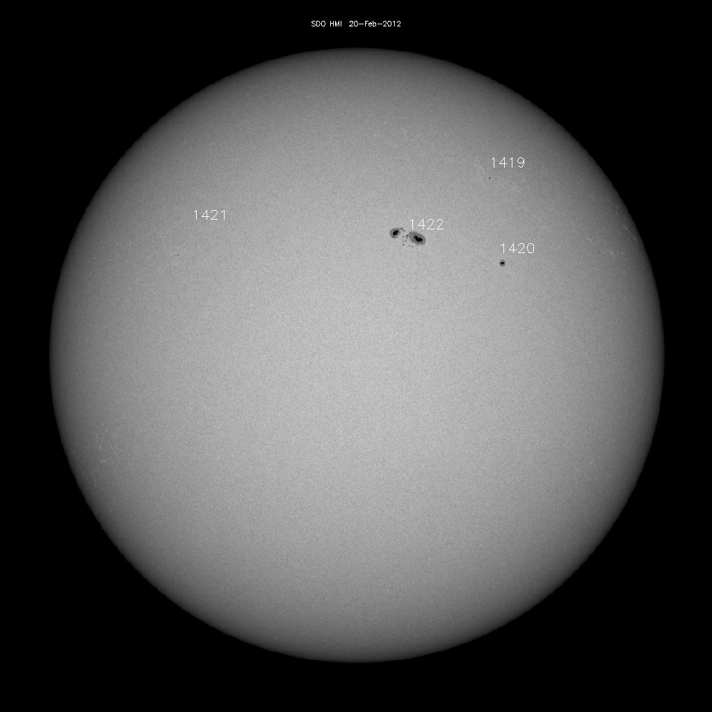 Sunspot regions